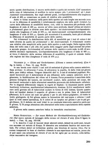 Lettura oftalmologica rivista mensile di oculistica pratica