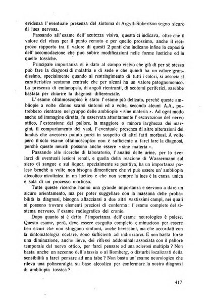 Lettura oftalmologica rivista mensile di oculistica pratica