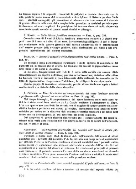 Lettura oftalmologica rivista mensile di oculistica pratica