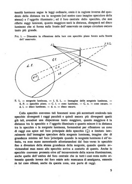 Lettura oftalmologica rivista mensile di oculistica pratica