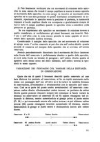 giornale/CFI0351018/1929/unico/00000017