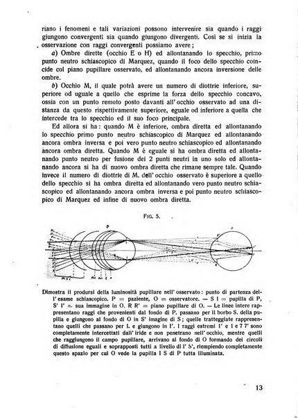 Lettura oftalmologica rivista mensile di oculistica pratica