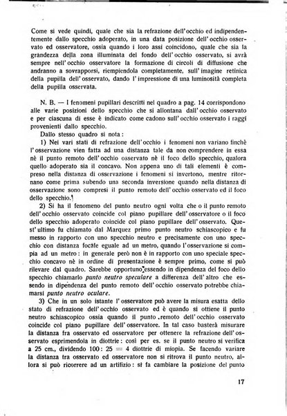 Lettura oftalmologica rivista mensile di oculistica pratica