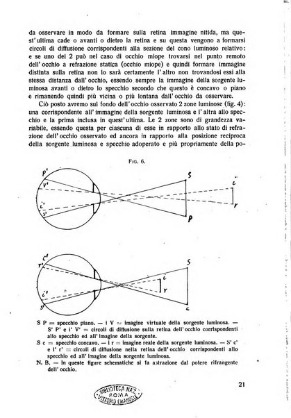 Lettura oftalmologica rivista mensile di oculistica pratica