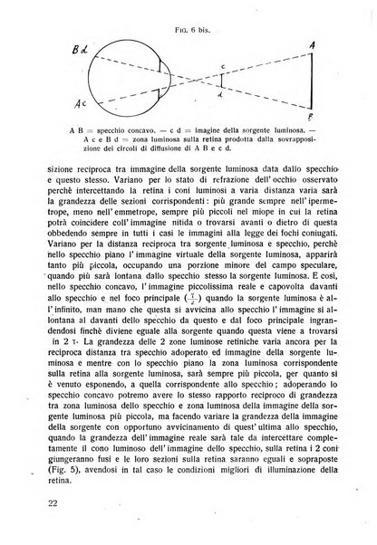 Lettura oftalmologica rivista mensile di oculistica pratica