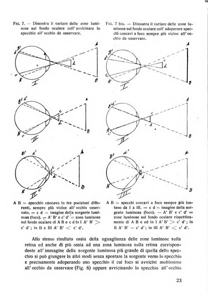 Lettura oftalmologica rivista mensile di oculistica pratica