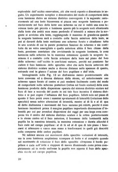 Lettura oftalmologica rivista mensile di oculistica pratica