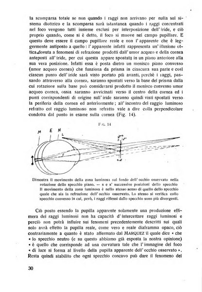 Lettura oftalmologica rivista mensile di oculistica pratica