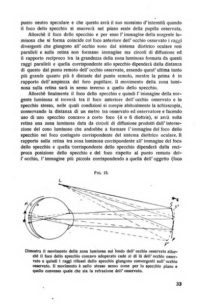 Lettura oftalmologica rivista mensile di oculistica pratica