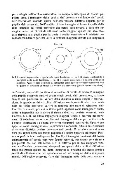 Lettura oftalmologica rivista mensile di oculistica pratica