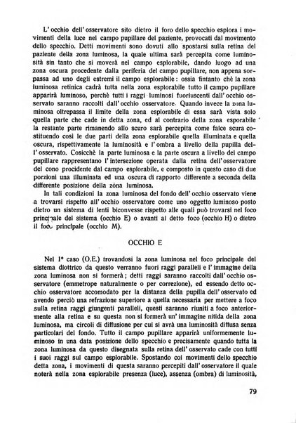 Lettura oftalmologica rivista mensile di oculistica pratica