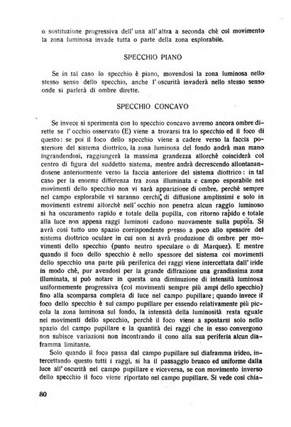 Lettura oftalmologica rivista mensile di oculistica pratica