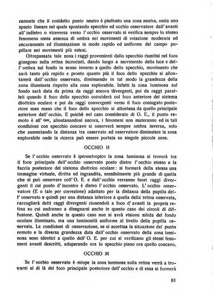 Lettura oftalmologica rivista mensile di oculistica pratica