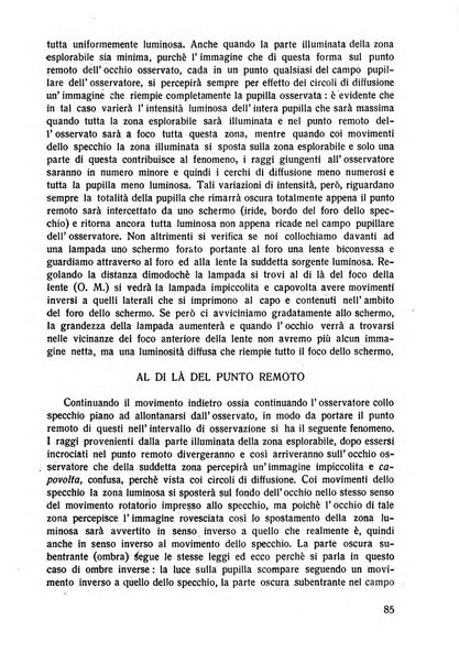 Lettura oftalmologica rivista mensile di oculistica pratica