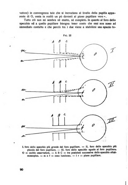 Lettura oftalmologica rivista mensile di oculistica pratica