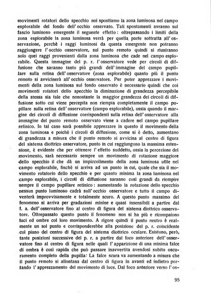 Lettura oftalmologica rivista mensile di oculistica pratica