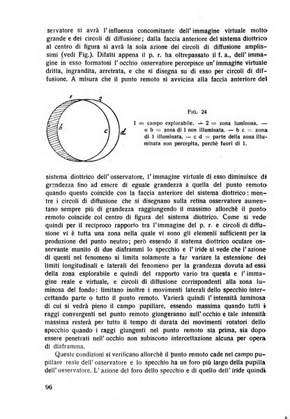 Lettura oftalmologica rivista mensile di oculistica pratica