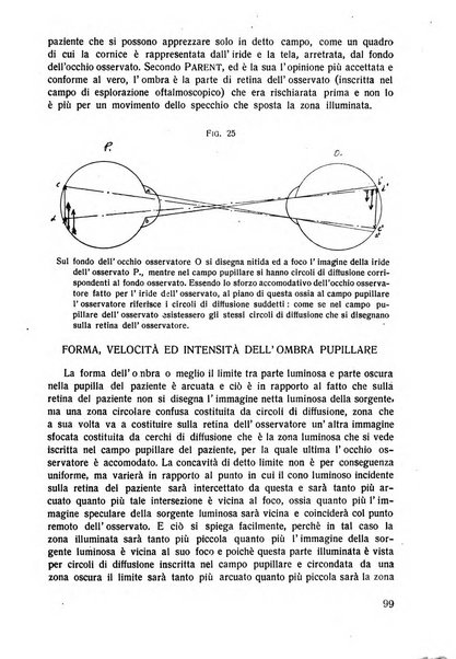 Lettura oftalmologica rivista mensile di oculistica pratica