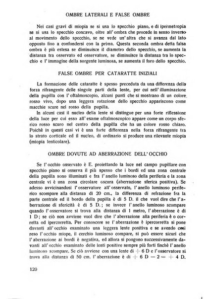 Lettura oftalmologica rivista mensile di oculistica pratica