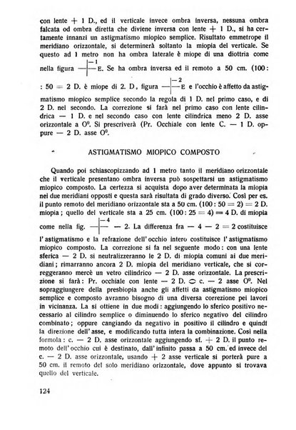 Lettura oftalmologica rivista mensile di oculistica pratica