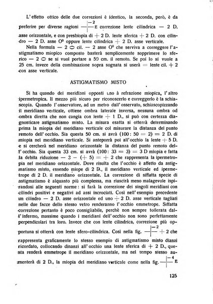 Lettura oftalmologica rivista mensile di oculistica pratica