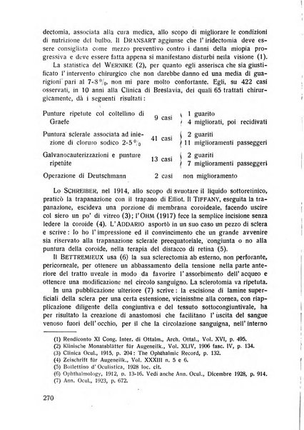 Lettura oftalmologica rivista mensile di oculistica pratica