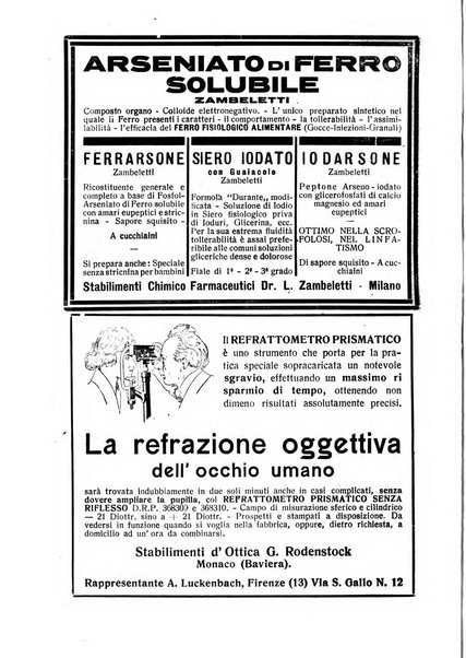 Lettura oftalmologica rivista mensile di oculistica pratica