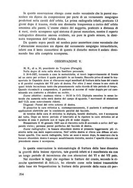 Lettura oftalmologica rivista mensile di oculistica pratica