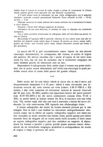 Lettura oftalmologica rivista mensile di oculistica pratica