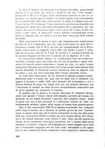 Lettura oftalmologica rivista mensile di oculistica pratica