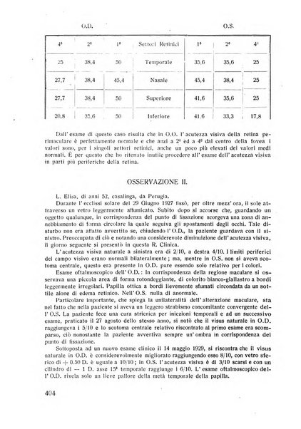 Lettura oftalmologica rivista mensile di oculistica pratica