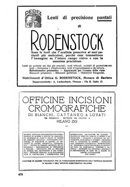 Lettura oftalmologica rivista mensile di oculistica pratica