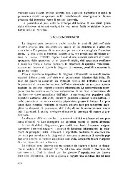 Lettura oftalmologica rivista mensile di oculistica pratica