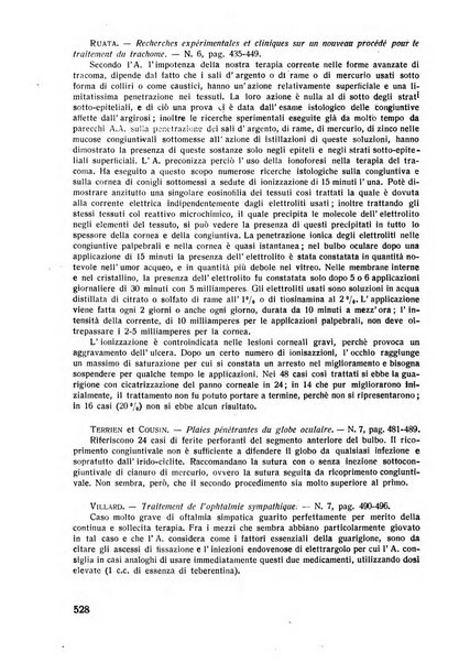 Lettura oftalmologica rivista mensile di oculistica pratica