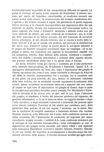 Lettura oftalmologica rivista mensile di oculistica pratica