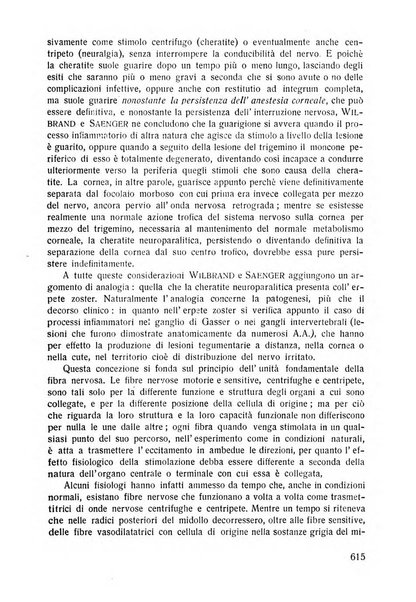 Lettura oftalmologica rivista mensile di oculistica pratica