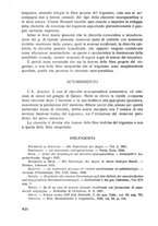 giornale/CFI0351018/1929/unico/00000716