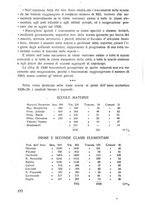 giornale/CFI0351018/1930/unico/00000196