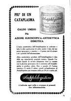 giornale/CFI0351018/1931/unico/00000084