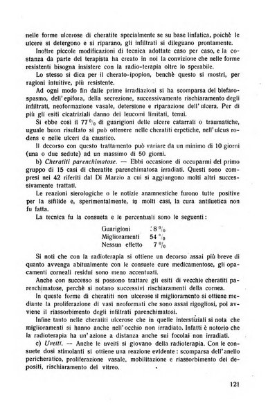 Lettura oftalmologica rivista mensile di oculistica pratica