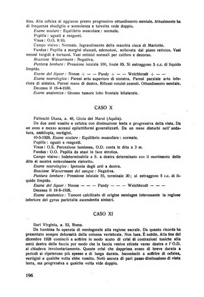 Lettura oftalmologica rivista mensile di oculistica pratica