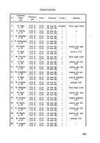 giornale/CFI0351018/1931/unico/00000321