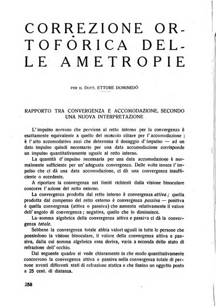 Lettura oftalmologica rivista mensile di oculistica pratica