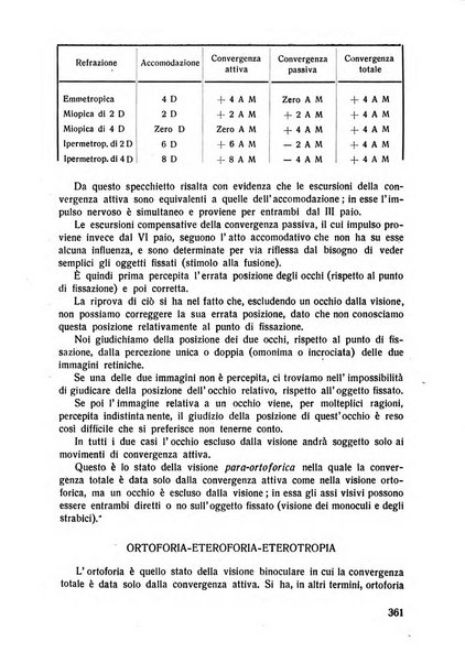 Lettura oftalmologica rivista mensile di oculistica pratica