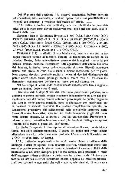 Lettura oftalmologica rivista mensile di oculistica pratica