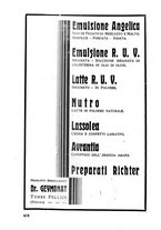 giornale/CFI0351018/1931/unico/00000462