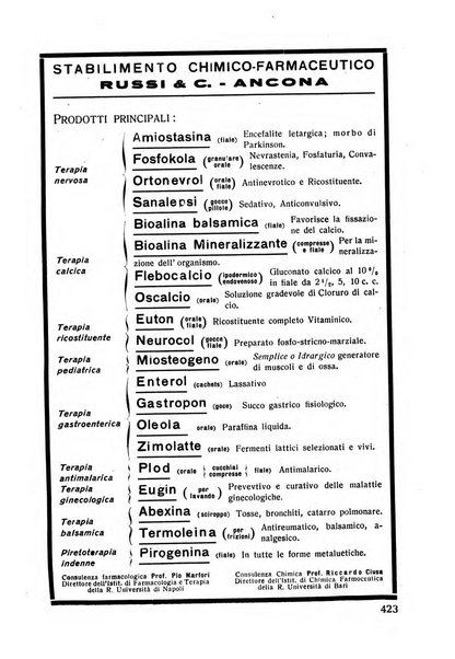 Lettura oftalmologica rivista mensile di oculistica pratica