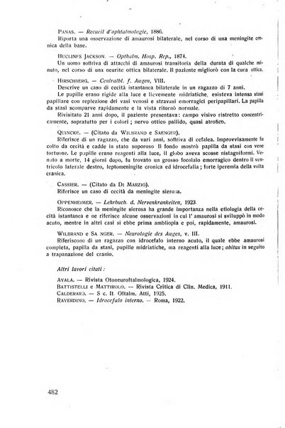 Lettura oftalmologica rivista mensile di oculistica pratica