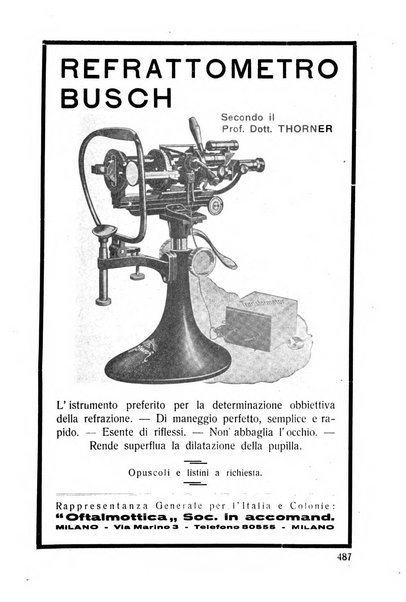 Lettura oftalmologica rivista mensile di oculistica pratica