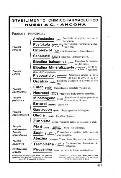 Lettura oftalmologica rivista mensile di oculistica pratica